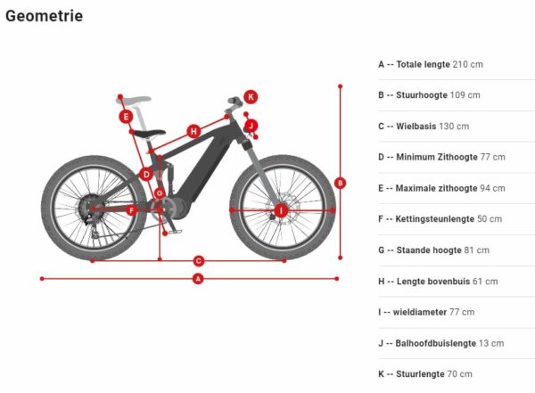 Himiway King Cobra E- Fatbike 7 Speed -2025