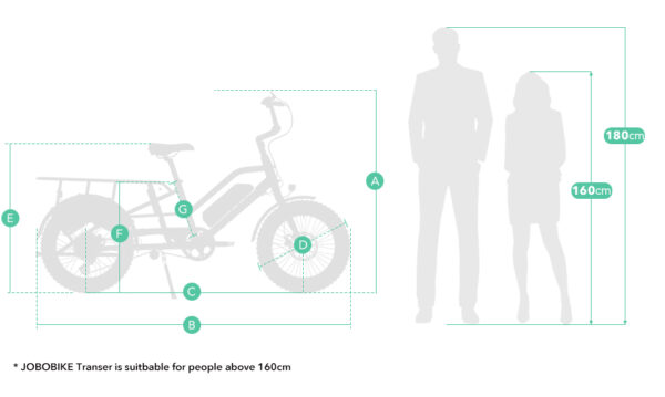 JOBOBIKE Transer Elektrische Cargo/Bezorg Fatbike Grijs