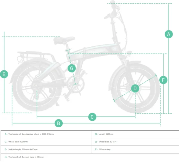 JOBOBIKE Eddy Fatbike 7V 20 inch opvouwbaar – Zwart