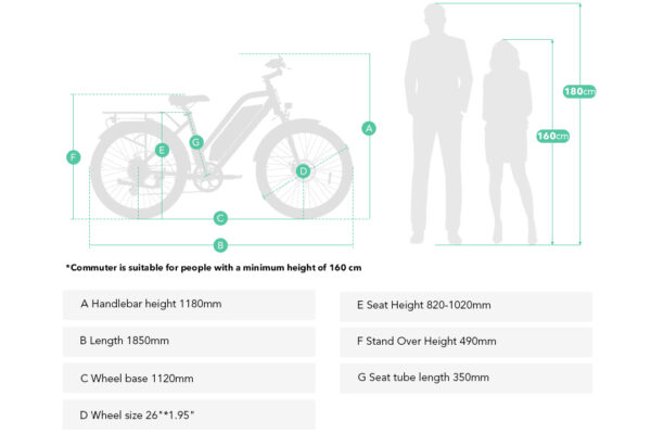 JOBOBIKE Commuter – Step-thru City E-bike – Blauw