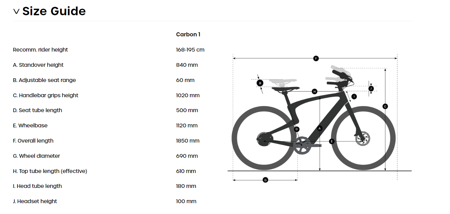 the carbon 1 size guide