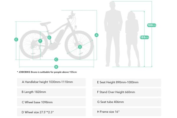 JOBOBIKE Bruno Middenmotor Elektrische Mountainbike 27,5 inch Grijs