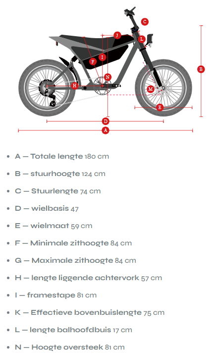 Himiway C5 specs
