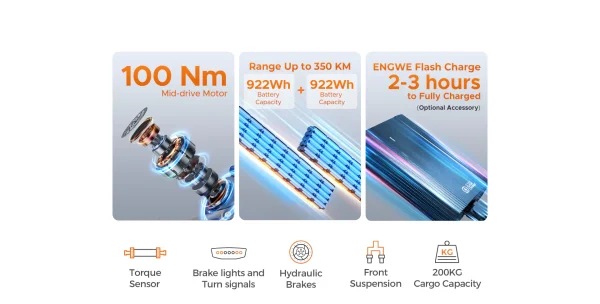 ENGWE LE20 Longtail Mid-Drive Cargo E-bike Grijs