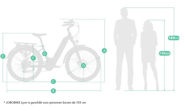 JOBOBIKE Lyon Step-thru E-bike 26inch Mid Motor Grijs